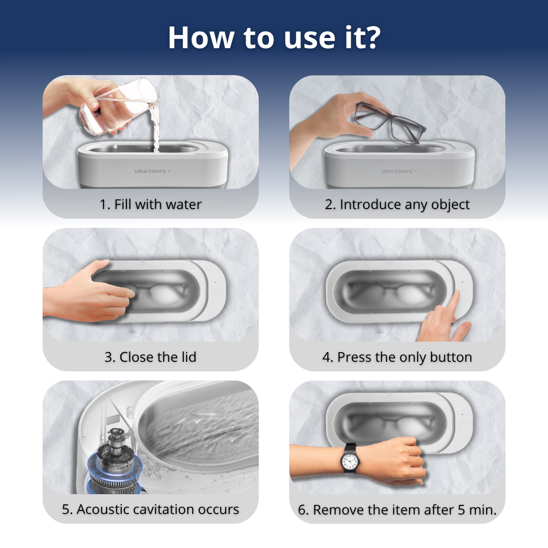 Ultrasonic Cleaner®